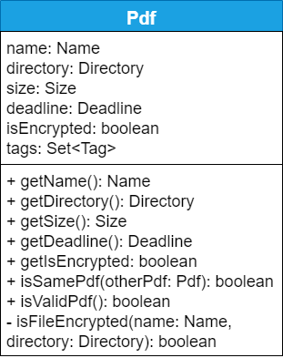 PdfClassDiagram